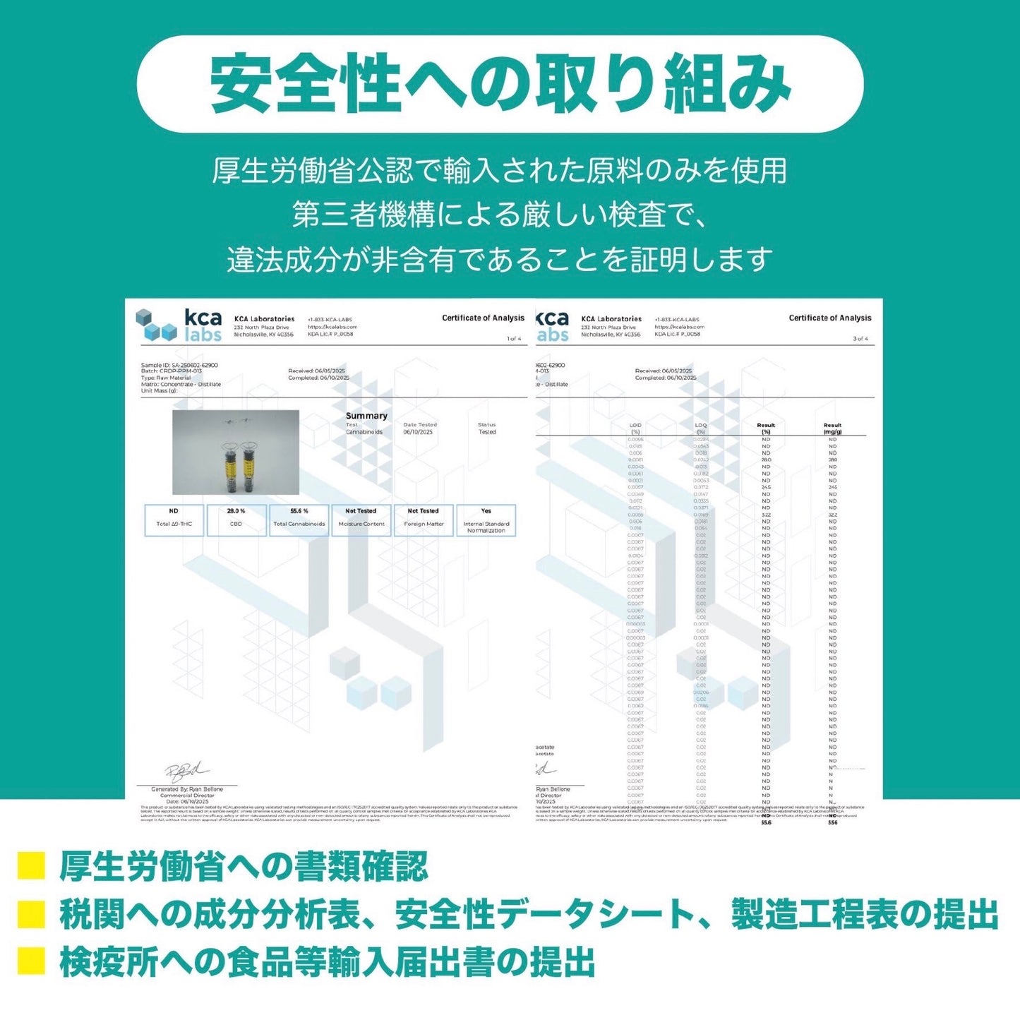 H4CBHリキッド COA 原料 成分分析表 使い捨てpod バッテリー内蔵型 Osaka Diesel 大阪ディーゼル 高濃度 vape Weedyyz 体感 ハイブリッド サティバ 合法 ヘンプ マリファナ 420 カンナビノイド カンナビス Thch THC CRDP CPX