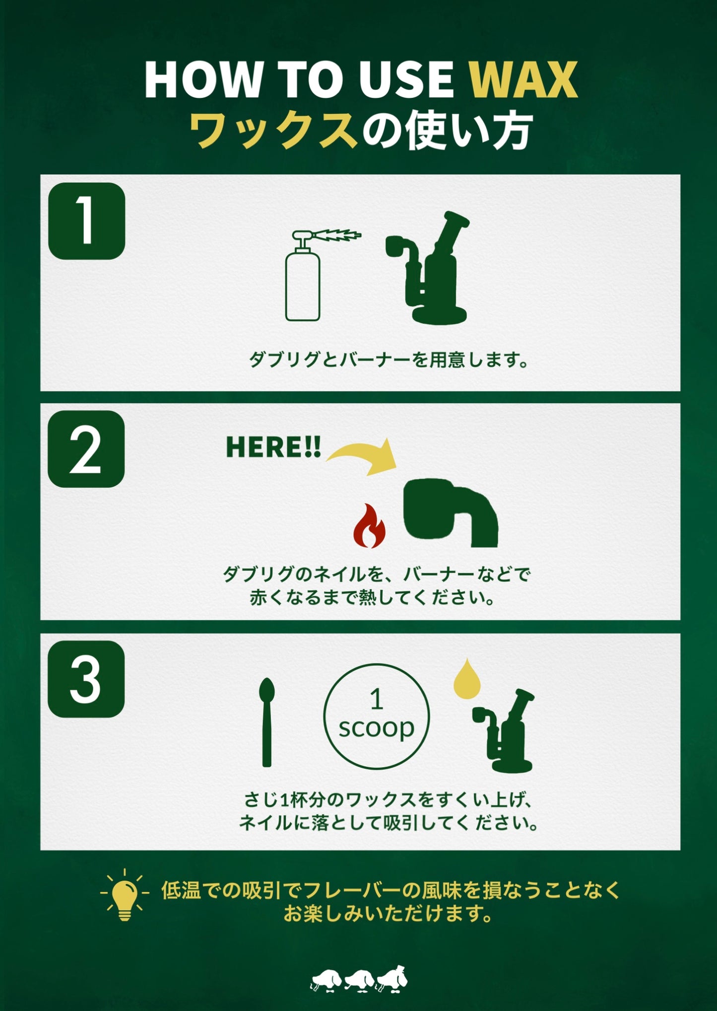 THXEワックス wax コンセントレート CRD 高濃度 510規格 Weedyyz インディカ 新基準対応 ダブ THC Δ9 cbd ダブリグ 大麻 合法 麻 ヘンプ マリファナ 420 体感 上級者向け カンナビス カンナビノイド CBD CBN リラックス CRDH H4CBH CRDP CNP THCH 使い方 吸い方 方法