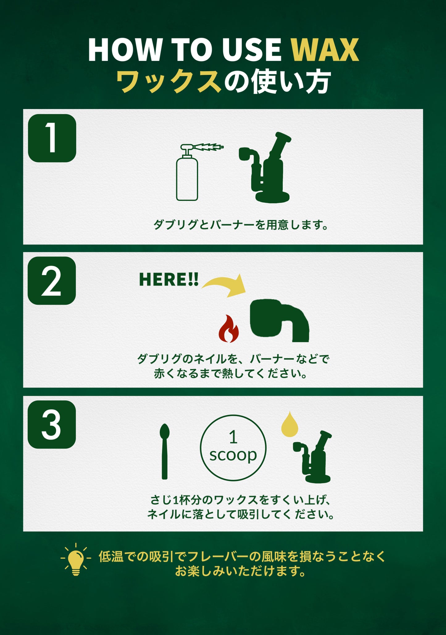 CRDHワックス wax コンセントレート CRD 高濃度 510規格 Weedyyz インディカ 新基準対応 ダブ THC Δ9 cbd ダブリグ 大麻 合法 麻 ヘンプ マリファナ 420 体感 上級者向け カンナビス カンナビノイド CBD CBN リラックス CRDP H4CBH CNP 使い方 吸い方 方法 説明