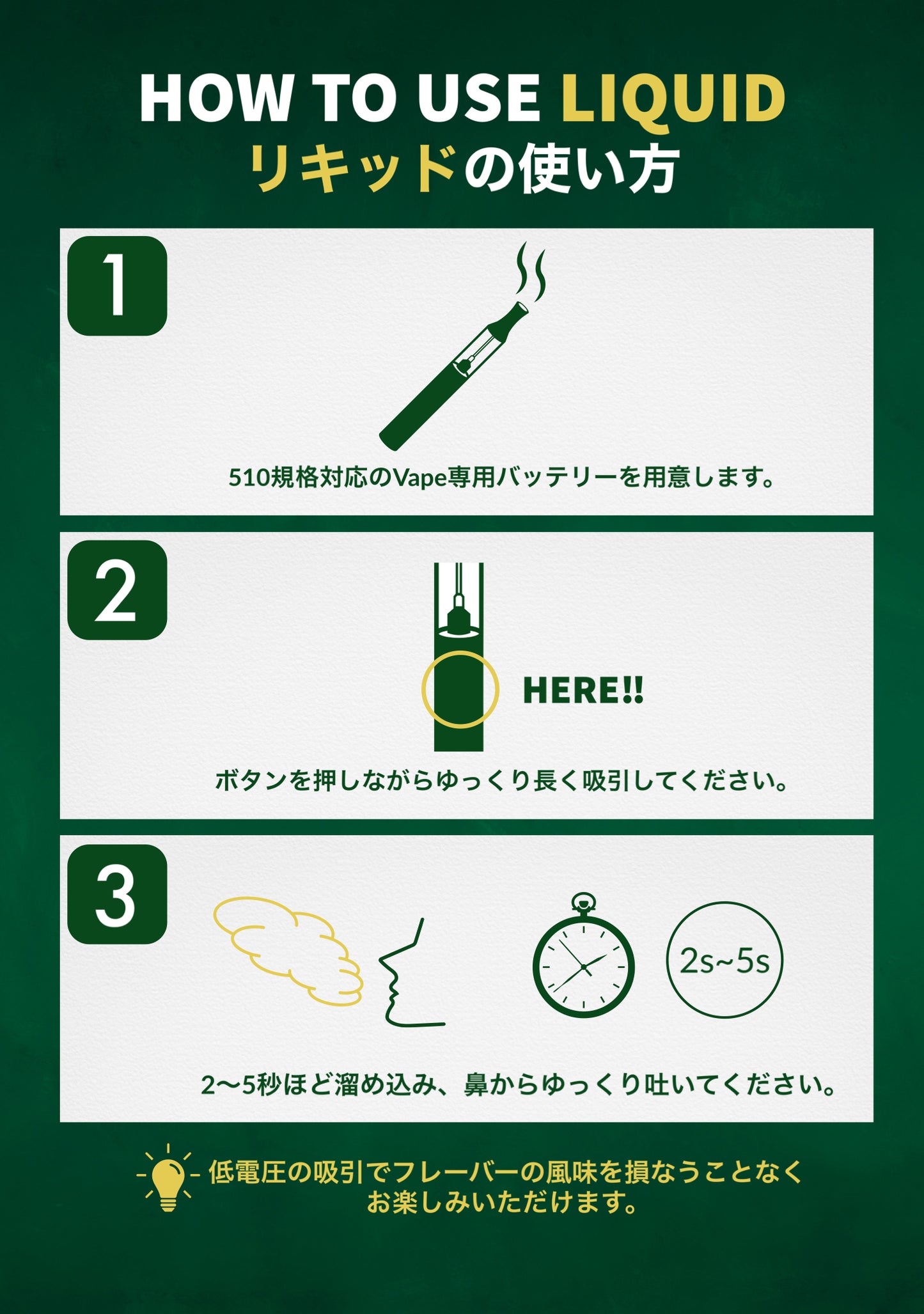 CRDPリキッド 1ミリ 1ml H4CBD CBG vape CRD 高濃度 510規格 Weedyyz サティバ 新基準対応 ベイプ THC Δ9 Kush cbd 大阪 電子タバコ 大麻 合法 麻 ヘンプ マリファナ 420 体感 上級者向け カンナビス カンナビノイド CBD CBN リラックス CNP CRDH H4CBH 使い方 吸い方 方法