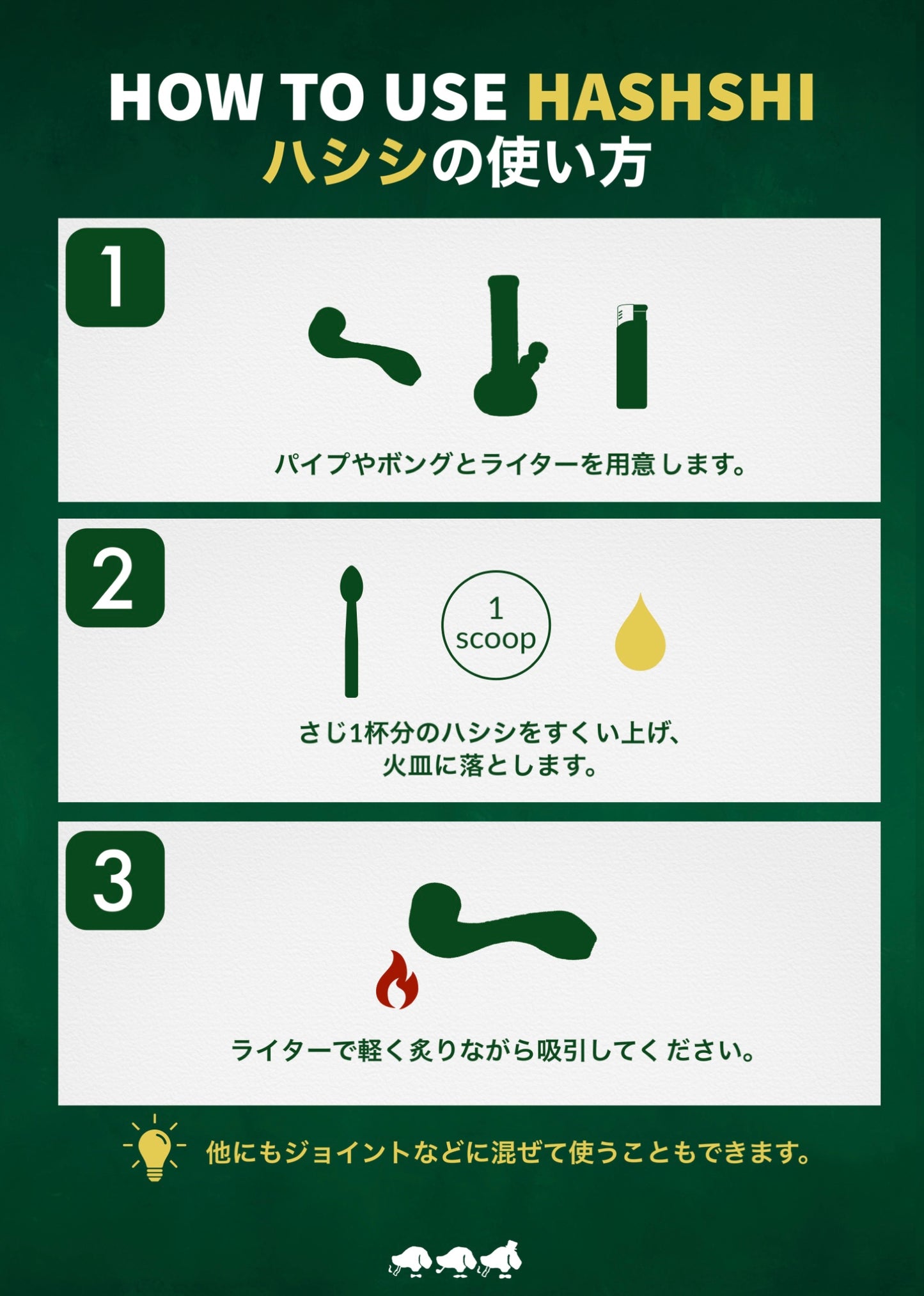 cbp ハシシ　cbp 説明　ユーザーマニュアル　ライブレジン　高濃度　上級者向け　インディカ　ワックス　ダブリグ　THC HHC THCO HHCO フリー　カンナビノイド　合法　大麻　麻　カンナビス