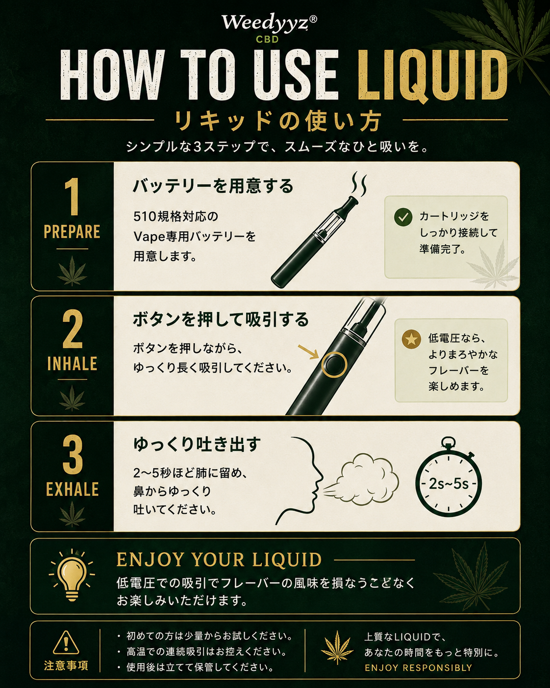 H4CBDリキッド - Snoop OG　1ml