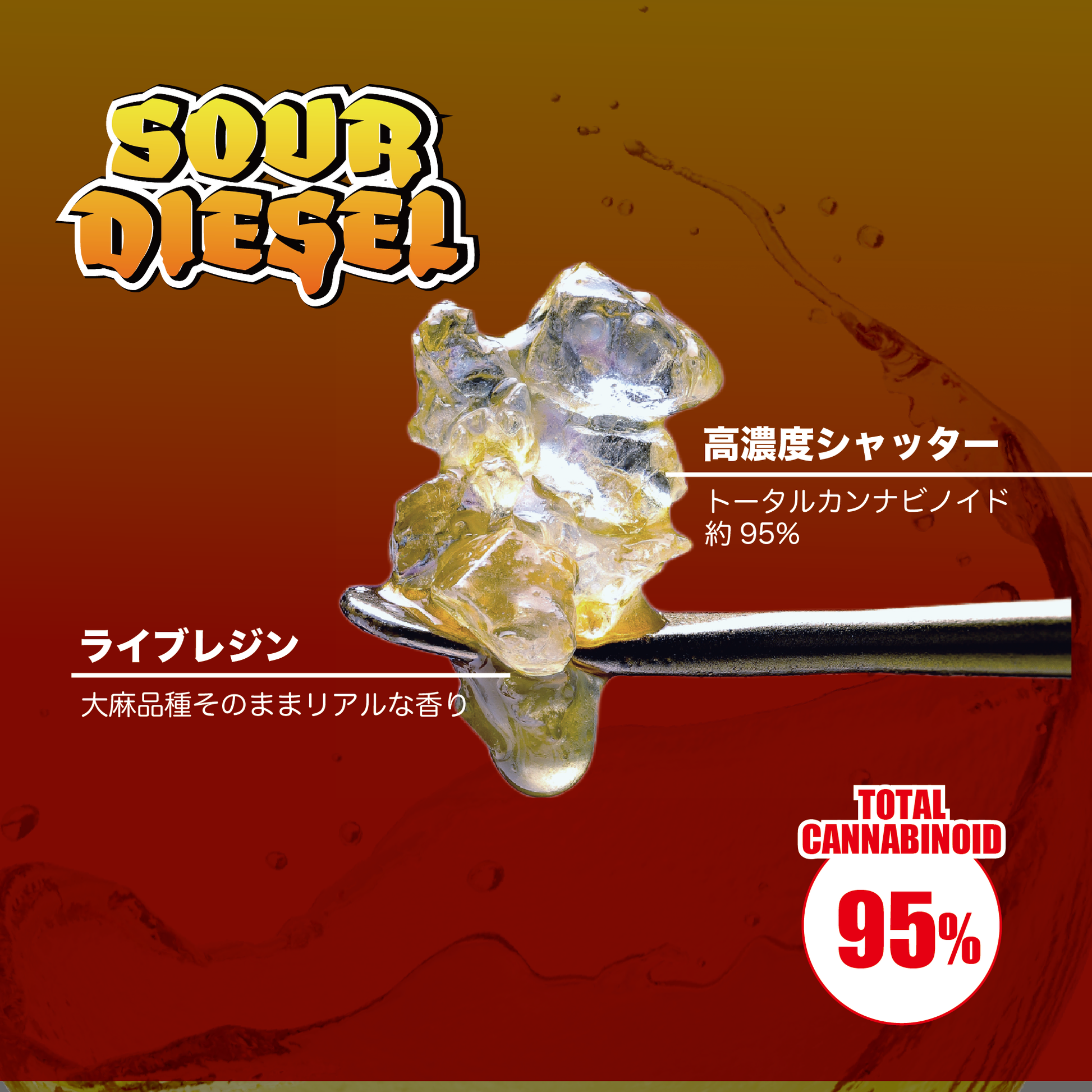 CBG シャッター　シャター　shatter wax ワックス　ダブ　dub ライブレジン　高濃度　体感　合法　マリファナ　カンナビノイド　カンナビス　420 ヘンプ　大麻　麻　サティバ　cbd ダブリグ　ボング