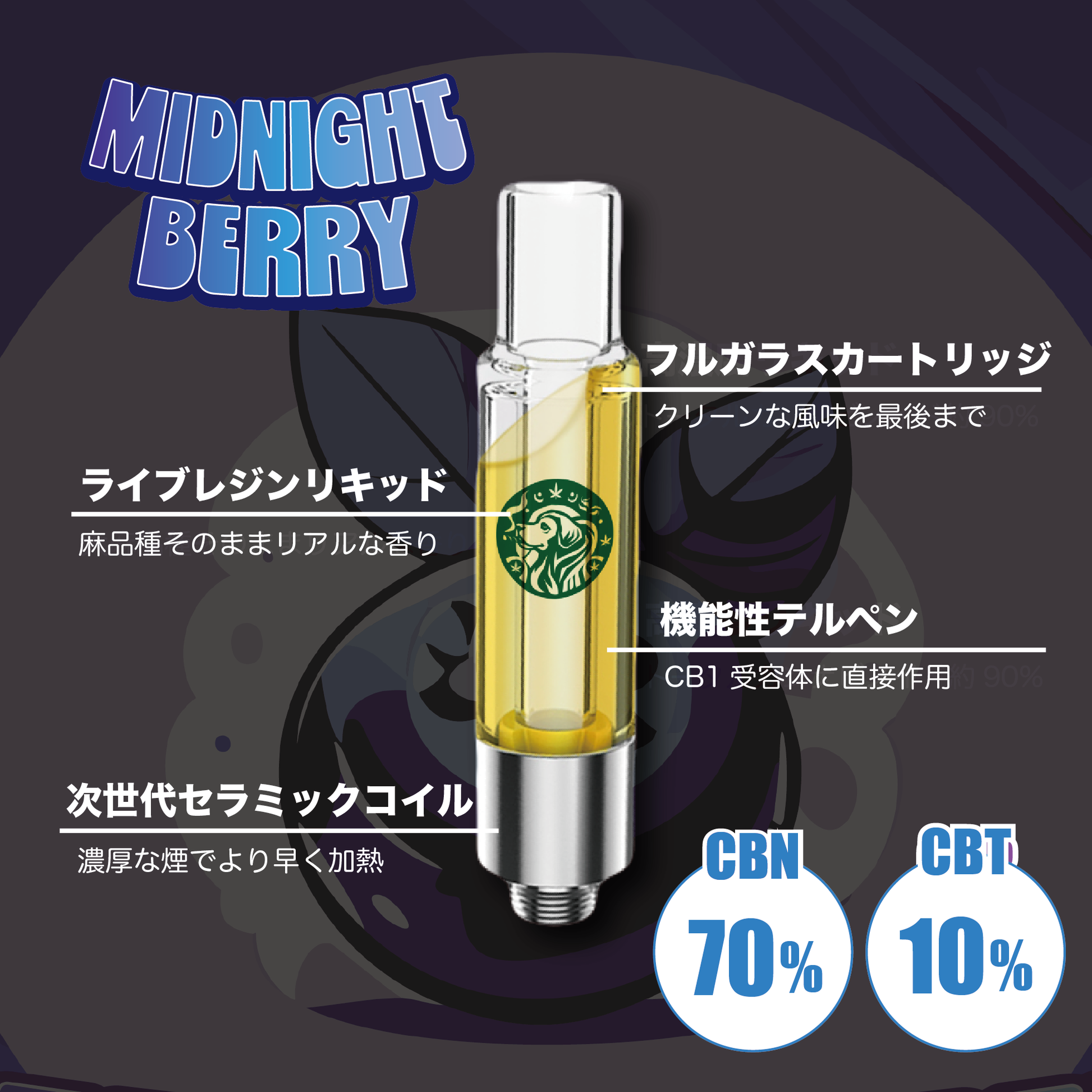 【夜用】THXE 1ml リキッド CBP CBD PHC THP 1ml リキッド CBP CBD CDT THXE #420