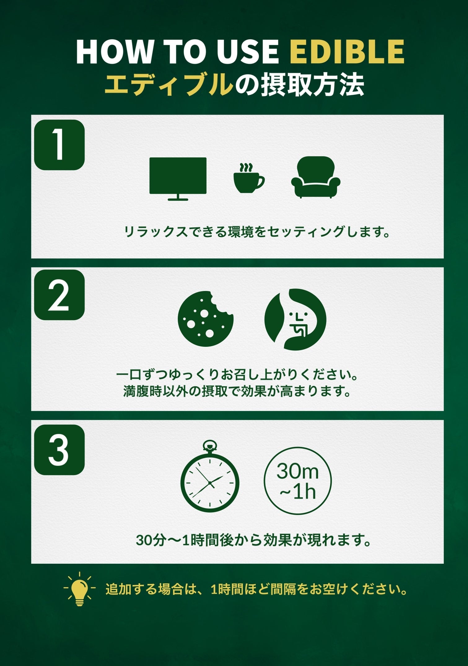 CBNスペースグミ 新基準対応　エディブル　高濃度　高純度　Weedyyz 体感　ハイブリッド　インディカ　ヘンプ　合法　大麻　麻　マリファナ　カンナビノイド　カンナビス　420 THC CBD ウィーディーズ　Hemp CBG H4CBD 設定　食べ方　使用方法　